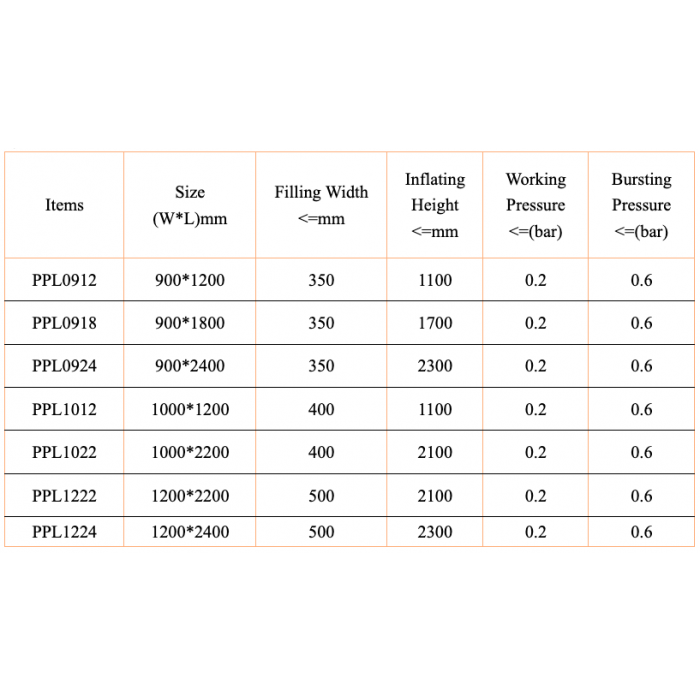 Paper Dunnage Bag Fast Charge Valve